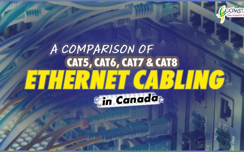 CAT 5e cabling in Canada